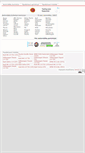 Mobile Screenshot of kmh.lt